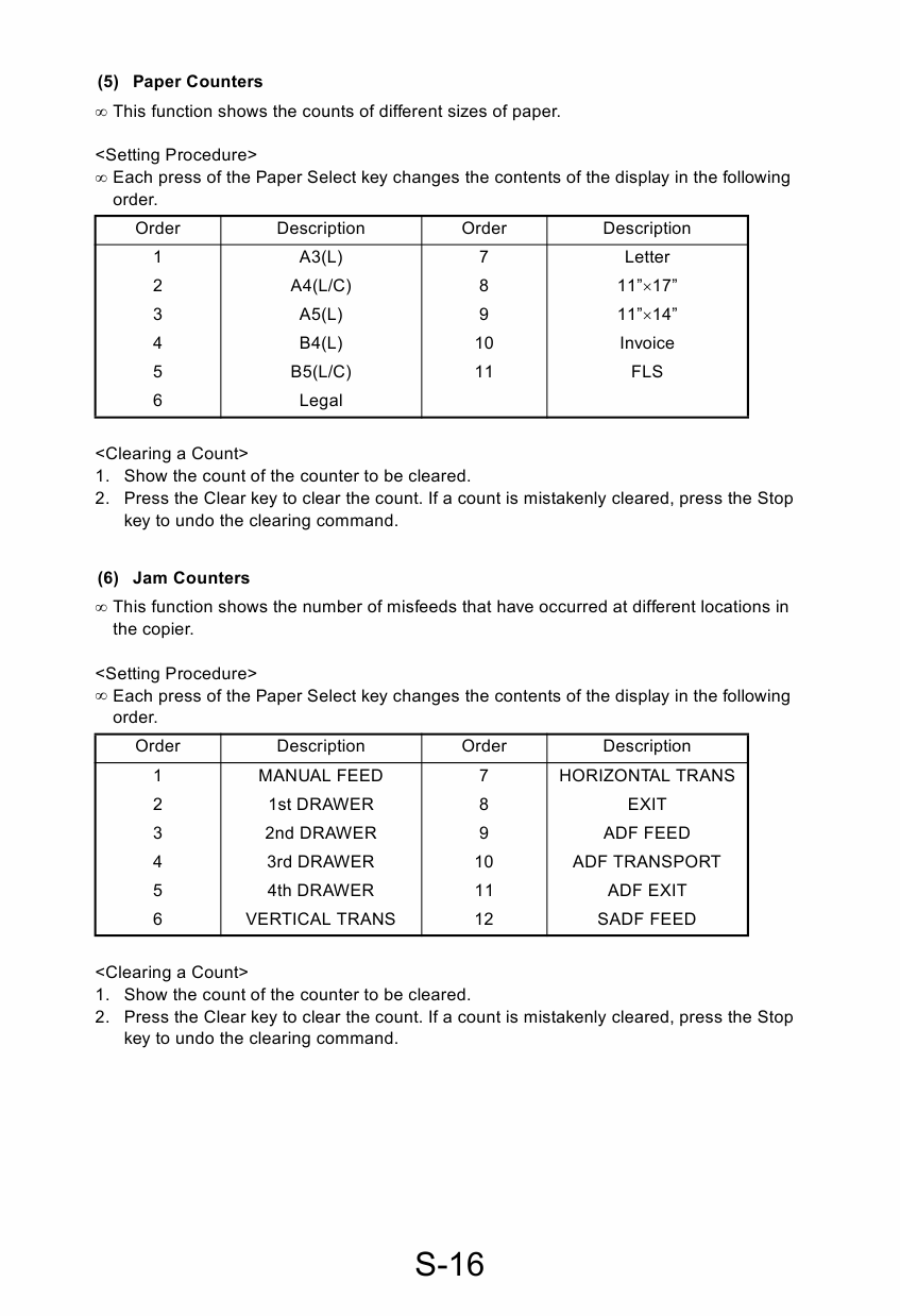 Konica-Minolta MINOLTA Di181 FIELD-SERVICE Service Manual-5